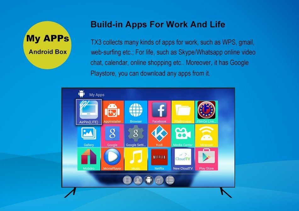 BOIST Amlogic S905 Android 5.1 TV Box TX3 1G+8G KODI 16 4K 60FPS H265 3D DLNA Smart OTT TV Box N5