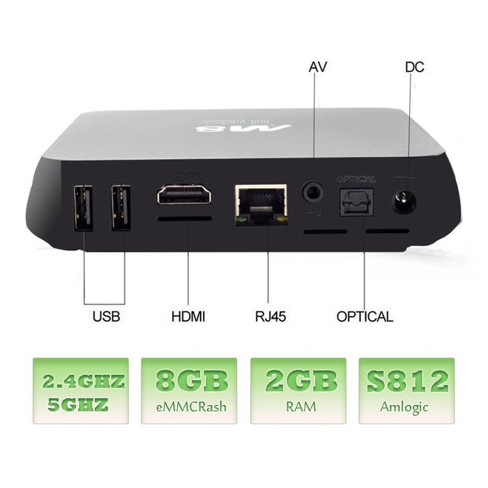 GooBang Doo M8 Quad Core Android TV Box 2GB RAM 8GB ROM N8