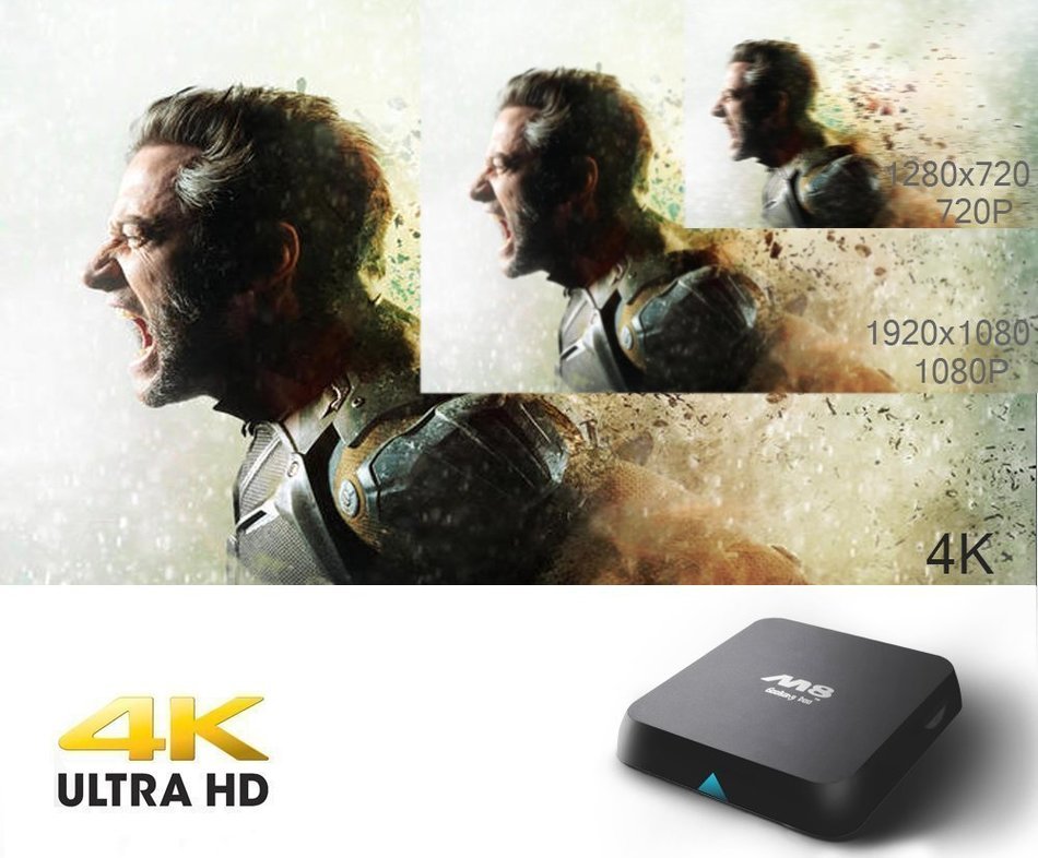 GooBang Doo M8 Quad Core Android TV Box 2GB RAM 8GB ROM N9