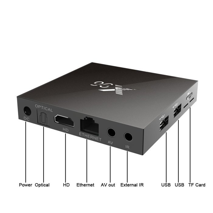 X96 Android 6.0 Tv Box N4