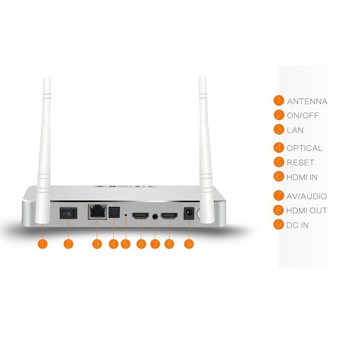 Vipwind ZIDOO X9 2G/8G Smart Android 4.4.2 TV Box WiFi Bluetooth 2K4K USB3.0 Quad Core XBMC KODI H.265 MSTAR HDMI-in... N3