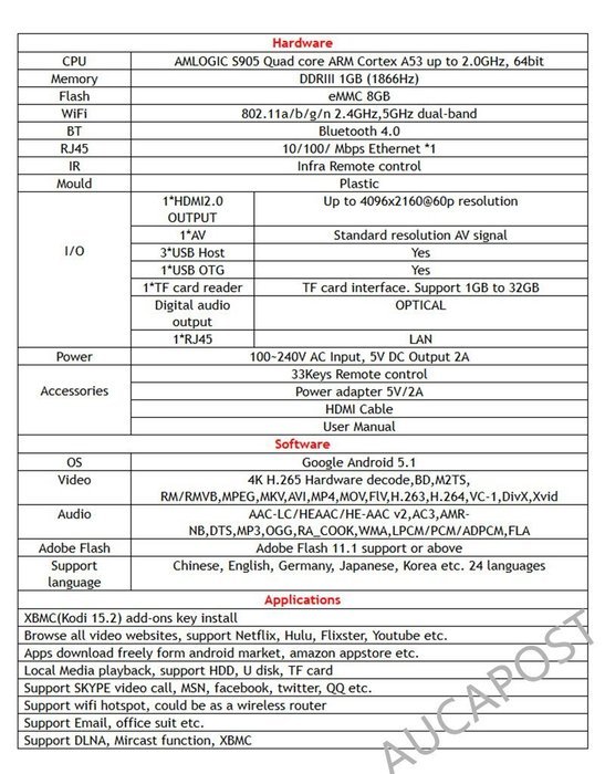 New Sinopad Unblock Wifi TV Android 5.1 Box Set Top IPTV Chinese Korea Japan Cantonese More Channels N6