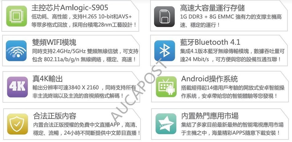 New Sinopad Unblock Wifi TV Android 5.1 Box Set Top IPTV Chinese Korea Japan Cantonese More Channels N7
