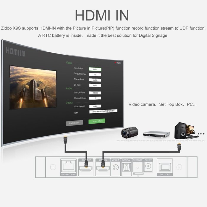 Docooler Zidoo X9S Smart Android 6.0 TV Box (OpenWRT(NAS) Realtek RTD1295 Quad Core 2G / 16G H.265 UHD 4K VP9... N5