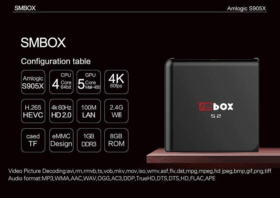 SMBOX Android 6.0 KODI/XBMC 16.1 Super Mini Smart TV Box S905X Quad-Core Cortex-A53 1G+8G Full Loaded 2.4GHz WIFI... N6