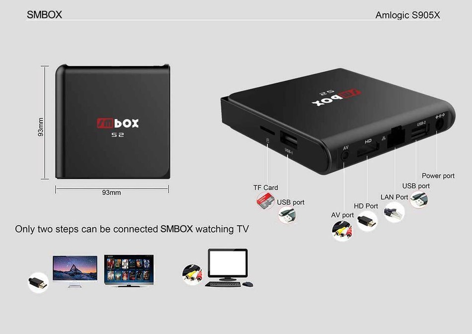 SMBOX Android 6.0 KODI/XBMC 16.1 Super Mini Smart TV Box S905X Quad-Core Cortex-A53 1G+8G Full Loaded 2.4GHz WIFI... N7
