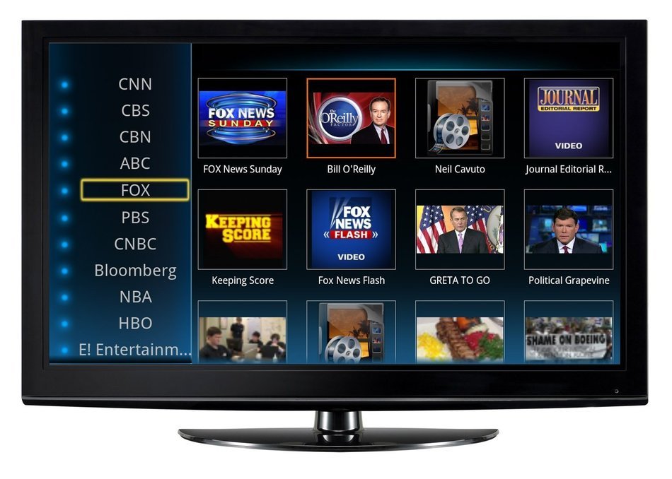 Sungale STB370 Smart TV Box N5