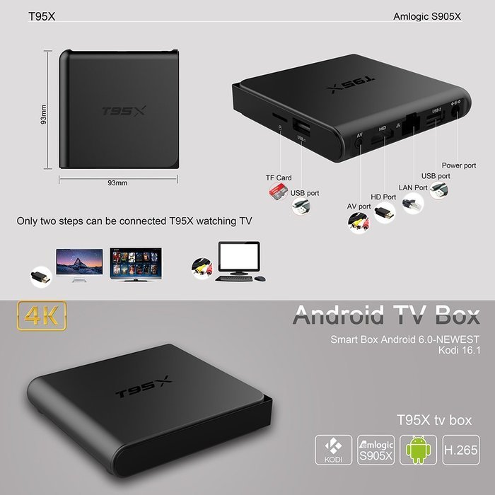 niceEshop(TM) T95X Android 6.0 Smart TV BOX Amlogic Kodi 16.1 Quad Core 64bit 2GB / 8GB Wifi Ethernet LAN Bluethooth... N4