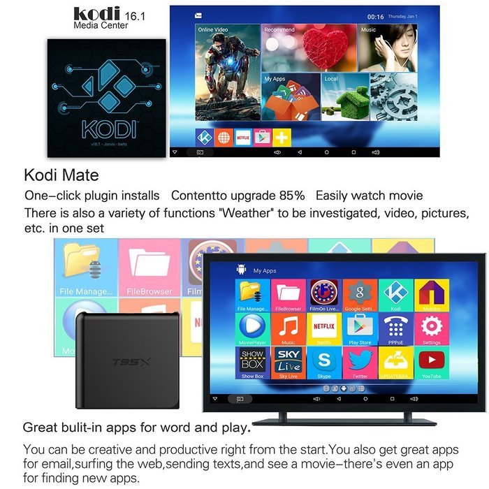 niceEshop(TM) T95X Android 6.0 Smart TV BOX Amlogic Kodi 16.1 Quad Core 64bit 2GB / 8GB Wifi Ethernet LAN Bluethooth... N6