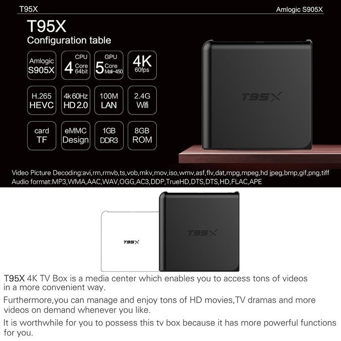 niceEshop(TM) T95X Android 6.0 Smart TV BOX Amlogic Kodi 16.1 Quad Core 64bit 2GB / 8GB Wifi Ethernet LAN Bluethooth... N7