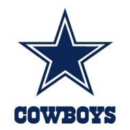 Dallas Cowboys Logo N2