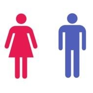 Men And Women Bathroom Signs