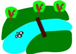 landscape with River, simple drawing