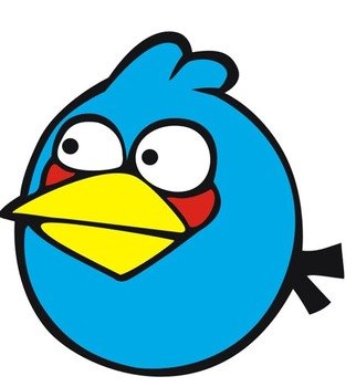 Blue Angry Bird