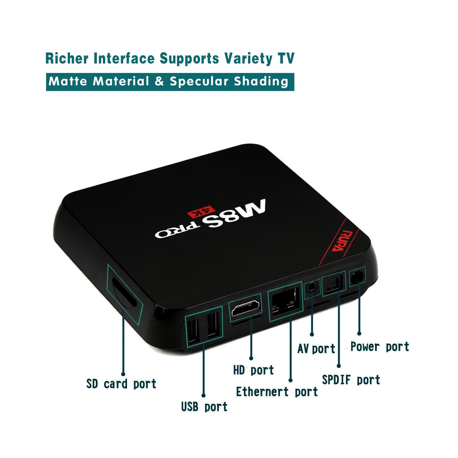 RUPA M8S PRO Android 5.1 TV Box Amlogic S905 Quad Core 2GB/8GB Dual ...