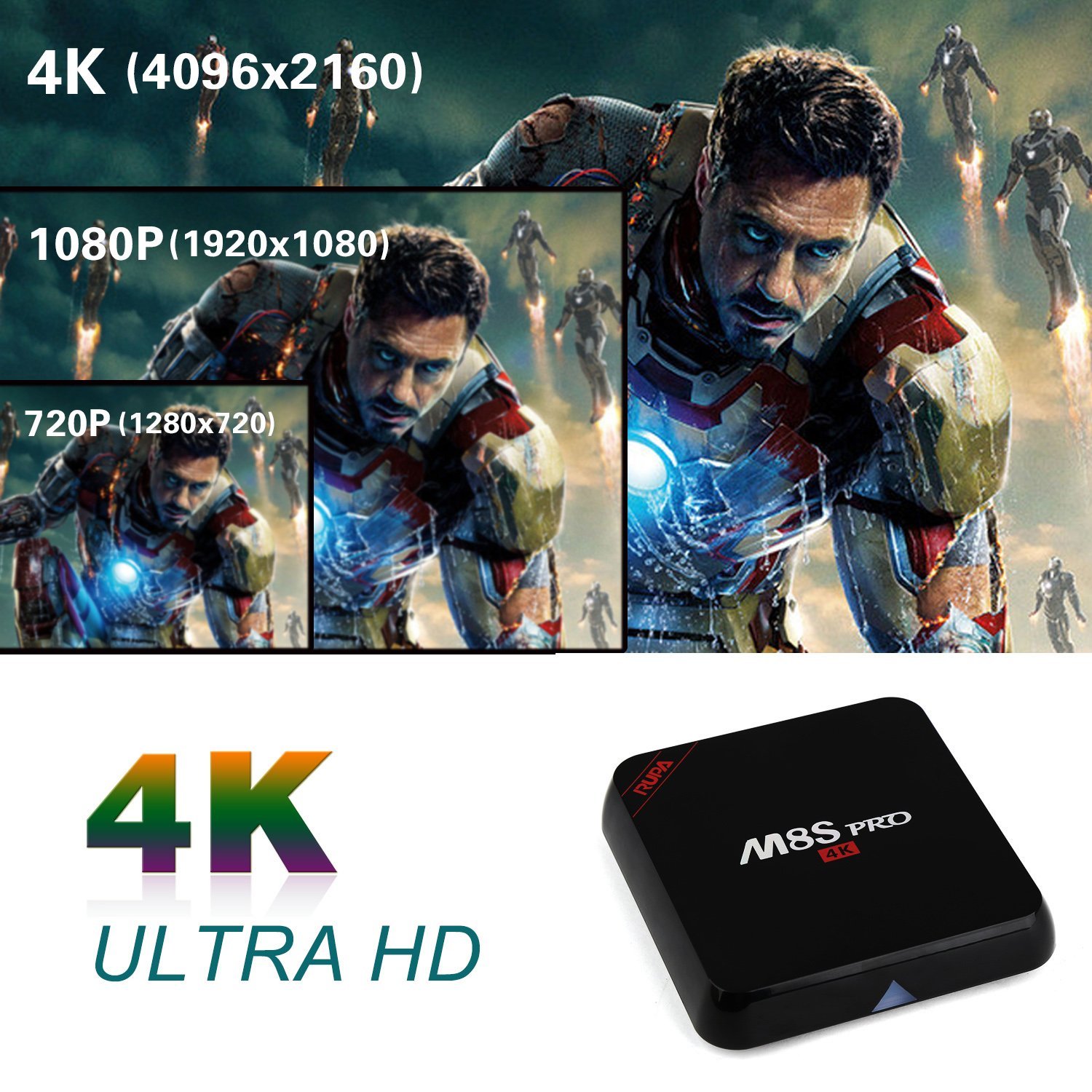RUPA M8S PRO Android 5.1 TV Box Amlogic S905 Quad Core 2GB/8GB Dual ...