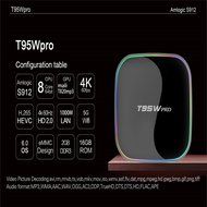Smart TV Box, M.Way Amlogic S912 Android 6.0 TV Box 2.4G 5G Bluetooth 4.0 HD Octa-core 2GB+16GB Dual WiFi 3d 4k... N7