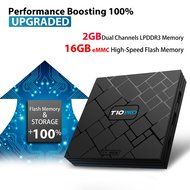 [2GB DDR3+16GB eMMC] TICTID T10 Pro Android 5.1 TV Box/Amlogic S905 Quad-Core CPU/KODI 16.1 (XMBC) Pre-installed... N2
