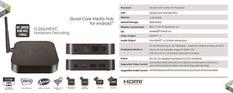 Minix NEO X6 Streaming Media Player (Black)