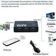 MINIX U1 Android Lollipop 5.1 Smart TV Box Kodi Amlogic S905 Quad-core 4K 2GB/16GB 2.4/5G MIMO WiFi 1000M/LAN... N3