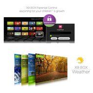 Vipwind ZIDOO X9 Android 4.4.2 Smart TV Box Quad Core 2G/8G XBMC KODI 4K H.265 Mini PC MSTAR HDMI-in Recorder... N4