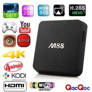Harryup TV Box M8S Android 4.4 S812 Quad Core Smart HTPC TV BOX Mini PC Streaming Media Player with KODI(XBMC)... N2