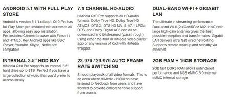 SUNKINFON HiMedia Q10 PRO 3D 4K Network UltraHD Quad Core High-end Android 5.1 TV Box with HDD Bay + 3.5'' 1TB... N7