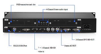 Kystar AV Splicing Processor/ HD LED Processor-KS800 N5