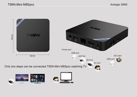 T95N M8S Pro Android TV Box Kodi Pre-installed Amlogic S905 Quad-core Cortex-A53 Android 5.1 2GB DDR3 RAM 8GB... N3