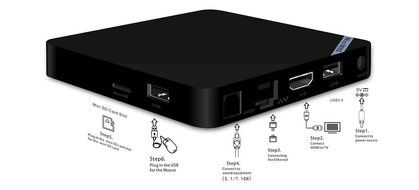 GearBest Mini M8S II 4K Smart TV Box Amlogic S905X Quad Core Android 6.0 64Bit 2.4GHz WiFi Media Player (US PLUG) N2