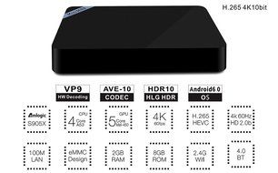GearBest Mini M8S II 4K Smart TV Box Amlogic S905X Quad Core Android 6.0 64Bit 2.4GHz WiFi Media Player (US PLUG) N4