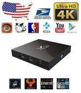 TvBoxPro X96 S905X KODI 16.1 Android 6.0 Smart TV BOX 4K FULLY Load 2GB+16GB English IPTV