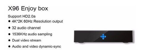 TvBoxPro X96 S905X KODI 16.1 Android 6.0 Smart TV BOX 4K FULLY Load 2GB+16GB English IPTV N3