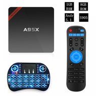 Wayer Android 5.1 4K A95X Smart TV Box + Mini I8 Wireless 2.4G Keyboard with Touchpad Mouse， Amlogic S905 Quad...