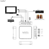 LeadTry MXQ Plus Mini PC Android 4.4 Amlogic S805 Quad Core TV Box Fully Loaded KODI with 1GB RAM 8GB ROM Smart... N4