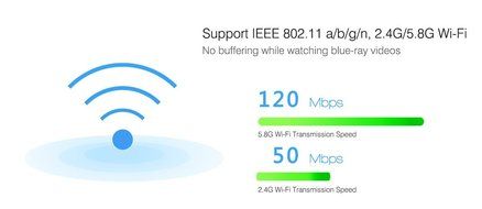 Android Smart Set top TV Box MRX With AML S905 Quad Core CPU Support UHD Video N6
