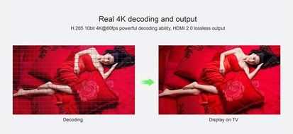 Toox Mx Plus Amlogic S905 Quad Core Android 5.1 Lollipop Smart Tv Box with 1gb RAM 8gb ROM Support Wifi Bluetooth... N5
