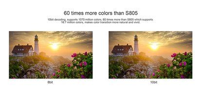Toox Mx Plus Amlogic S905 Quad Core Android 5.1 Lollipop Smart Tv Box with 1gb RAM 8gb ROM Support Wifi Bluetooth... N6