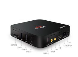 V88 PRO TV Box Smart Multimedia Player Android 6.0 OS Quad-Core Amlogic S905X,Cortex-A53,1GB DDRIII 8GB EMMC Flash N5
