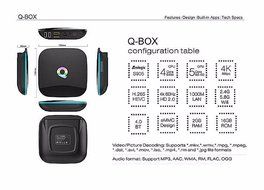 ELEGIANT Smart TV BOX - Built-in Android 5.1 OS and KODI/XBMC [QuadCore 2GB/8GB Dual WIFI 2.4G/5G H.265 4K2K]... N7