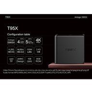 Epteam Android 6.0 TV Box T95X S905 Quad core [1GB/8GB/4K] Kodi 16.1 Full Loaded H.265 64bit Streaming Media Player N9