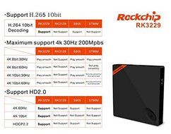Lomefo new arrive mini mxq android 4.4 tv box media player RK3229 Quad Cortex-A7 1GB+8gb MXQ /mxq pro N4