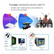 Efor HD23 Android4.4 Video Call TV Box Mountable with HD Webcam Camera, CPU Quad Core 1GB RAM + 8GB ROM, 4K Media... N6