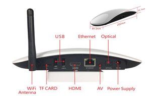 EzMx EYE Android 4.2 Dual Core Smart Streaming Tv Box Full Hd 1080p XBMC 1.6ghz 1g Ddr3 8gb 5mp Camera and Mic... N2