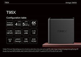 Supplylink T95X Android tv box Amlogic S905X Quad-Core cortex-A53 Android 6.0 Kodi 16.1 Fully Loaded 1GB DDR3... N2