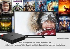 T95n 4K UHD Smart Android 5.1 TV Box Kodi Amlogic S905x Quad-core 1GB RAM 8GB ROM with 2.4G Wifi Kodi XBMC 3D... N5