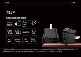 KOLOF T95P Amlogic S905X Mini Android TV Box Kodi 16.1 Ultra HD 4K Quad Core 3D Dual Wifi 2G 8G Streaming Media... N8