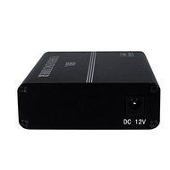 Mini HDMI Encoder h.264 Tytion Professional Audio and Video Encoding 1920x1080p WINDOWS and LINUX Operating Systems... N3