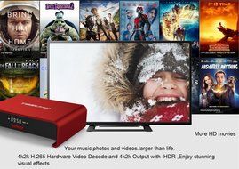 Epteam T95U Pro Android 6.0 TV BOX Amlogic S912 Octa-core Cortex-A53 2GB DDR3 + 16GB emmc Flash 3D Graphics Wifi... N8