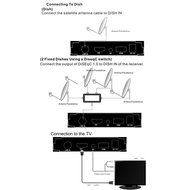 Vipwind FREESAT V7 1080P DVB-S2 TV Box Receiver Digital Video Broadcasting Receiver Set Top Box Support USB PVR... N9